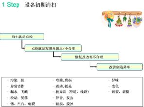 咨詢產(chǎn)品和服務(wù)